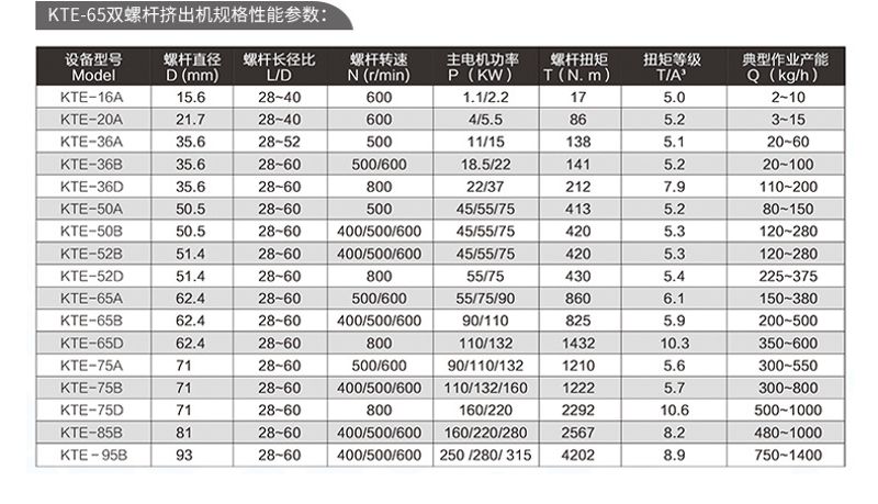 65机3修改_07