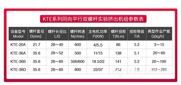 3322实验机详情的副本_副本_副本_副本.jpg