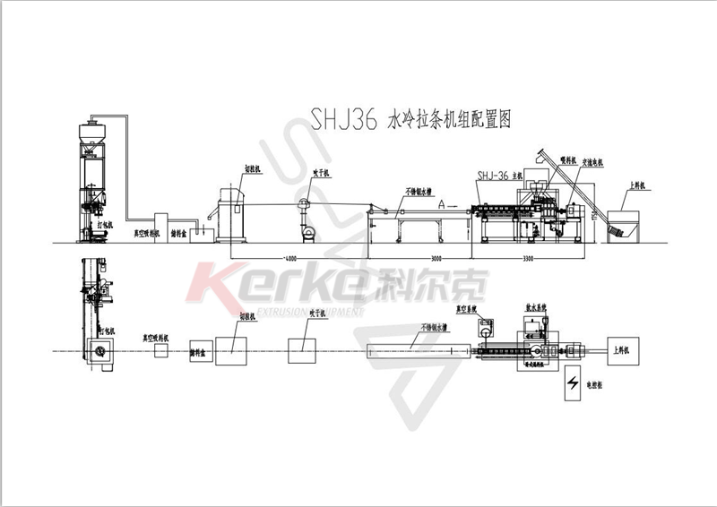 1645252014181595.png 36双螺杆色母造粒机.png