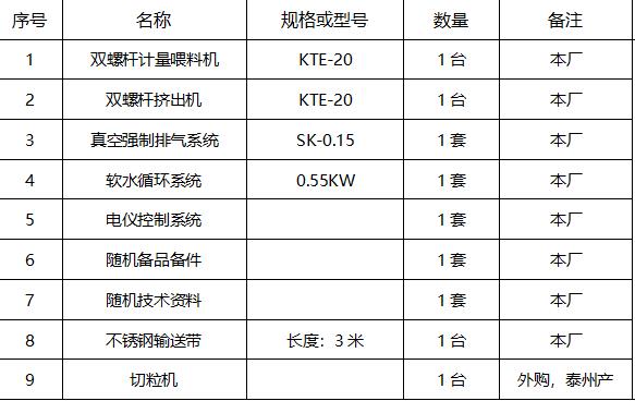 PLA聚乳酸双螺杆造粒机