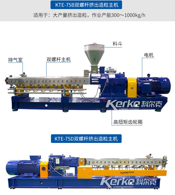 同向平行双螺杆挤出造粒机