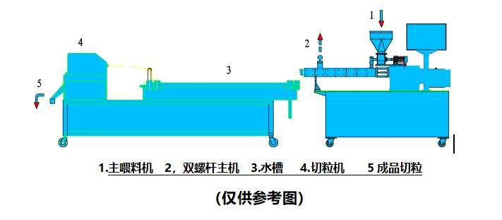 微信截图_20220521222840.png